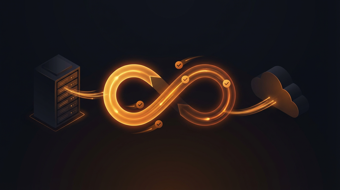 DevOps & CI/CD: Wie automatisierte Pipelines Ihre Entwicklung beschleunigen