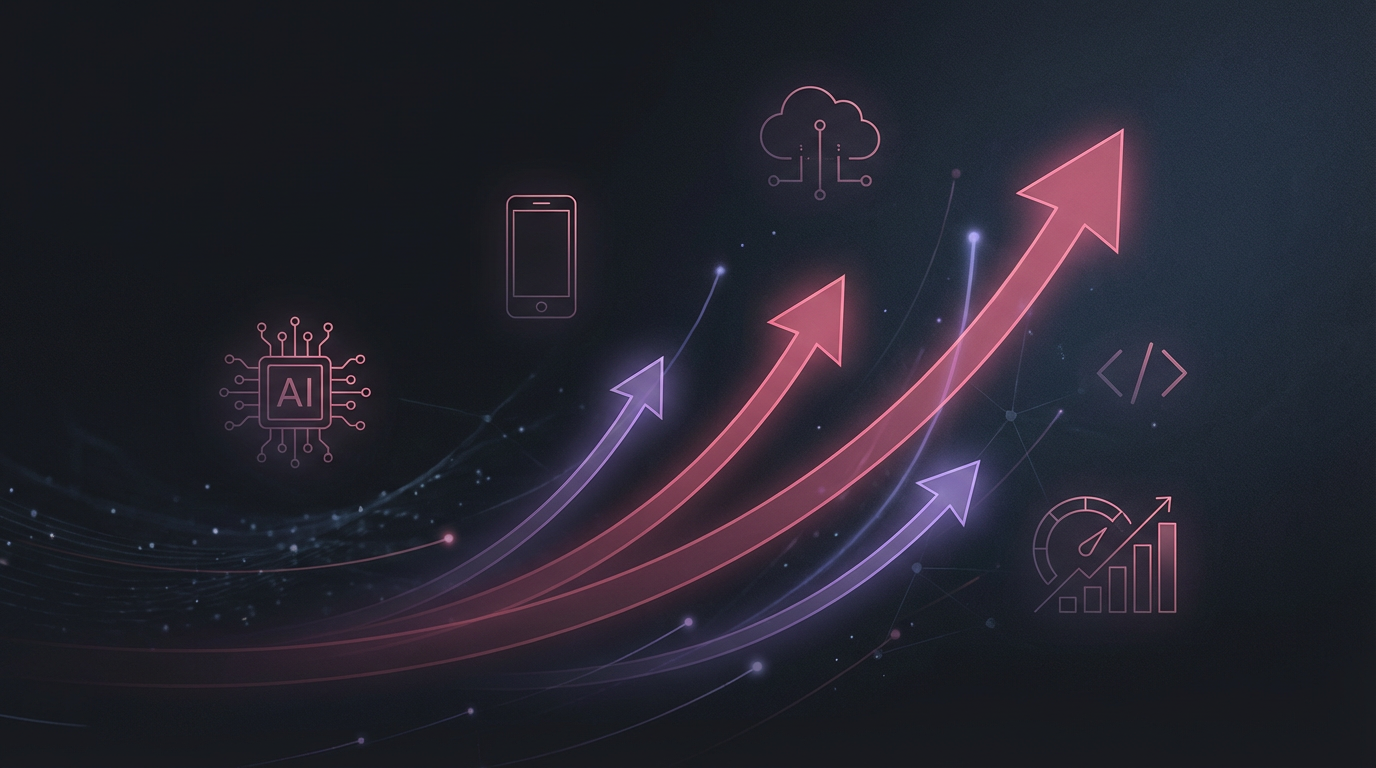 Webentwicklung 2025: Die wichtigsten Trends für Unternehmen